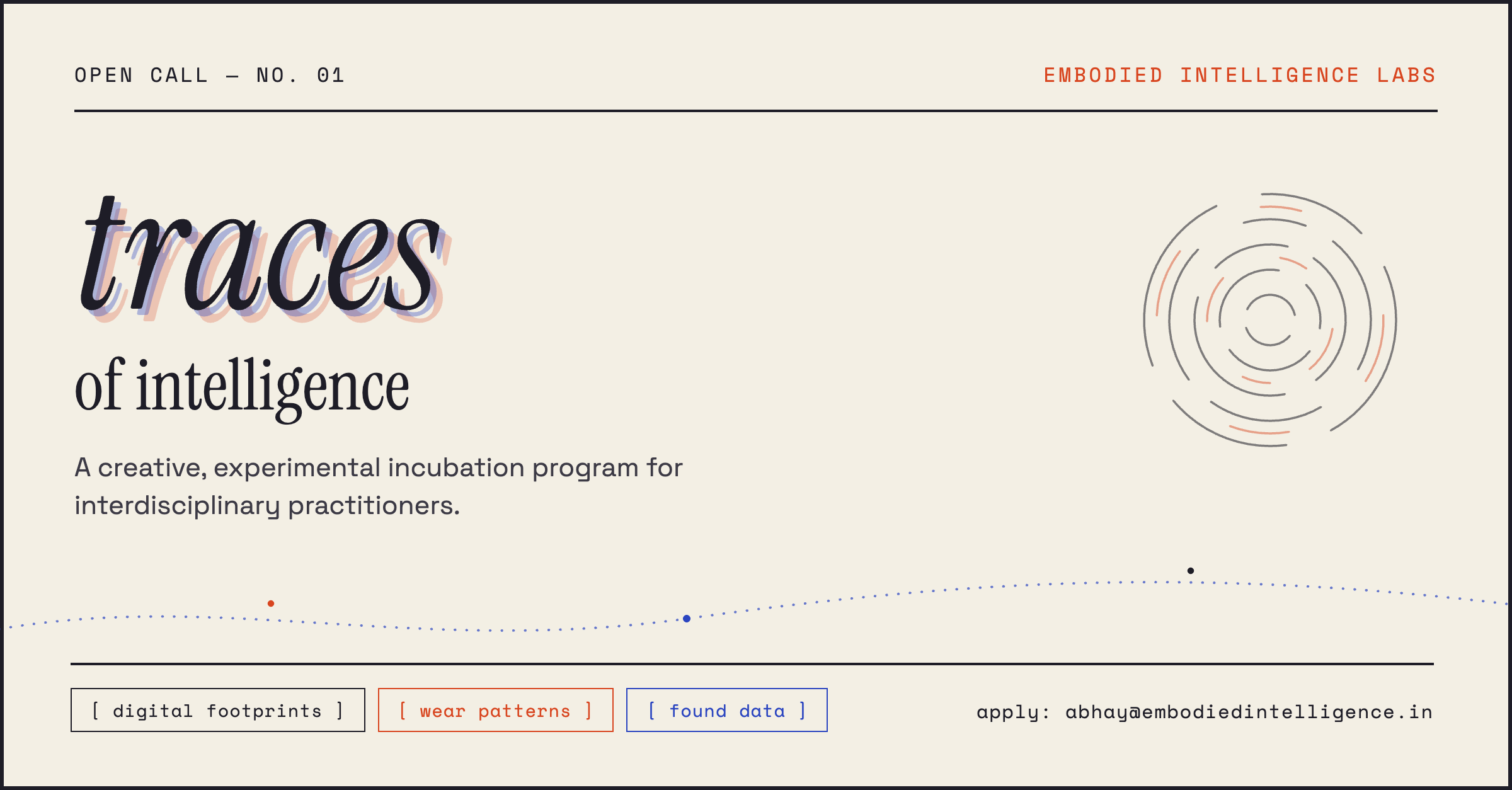 Traces of Intelligence — current Digital Incubation cohort
